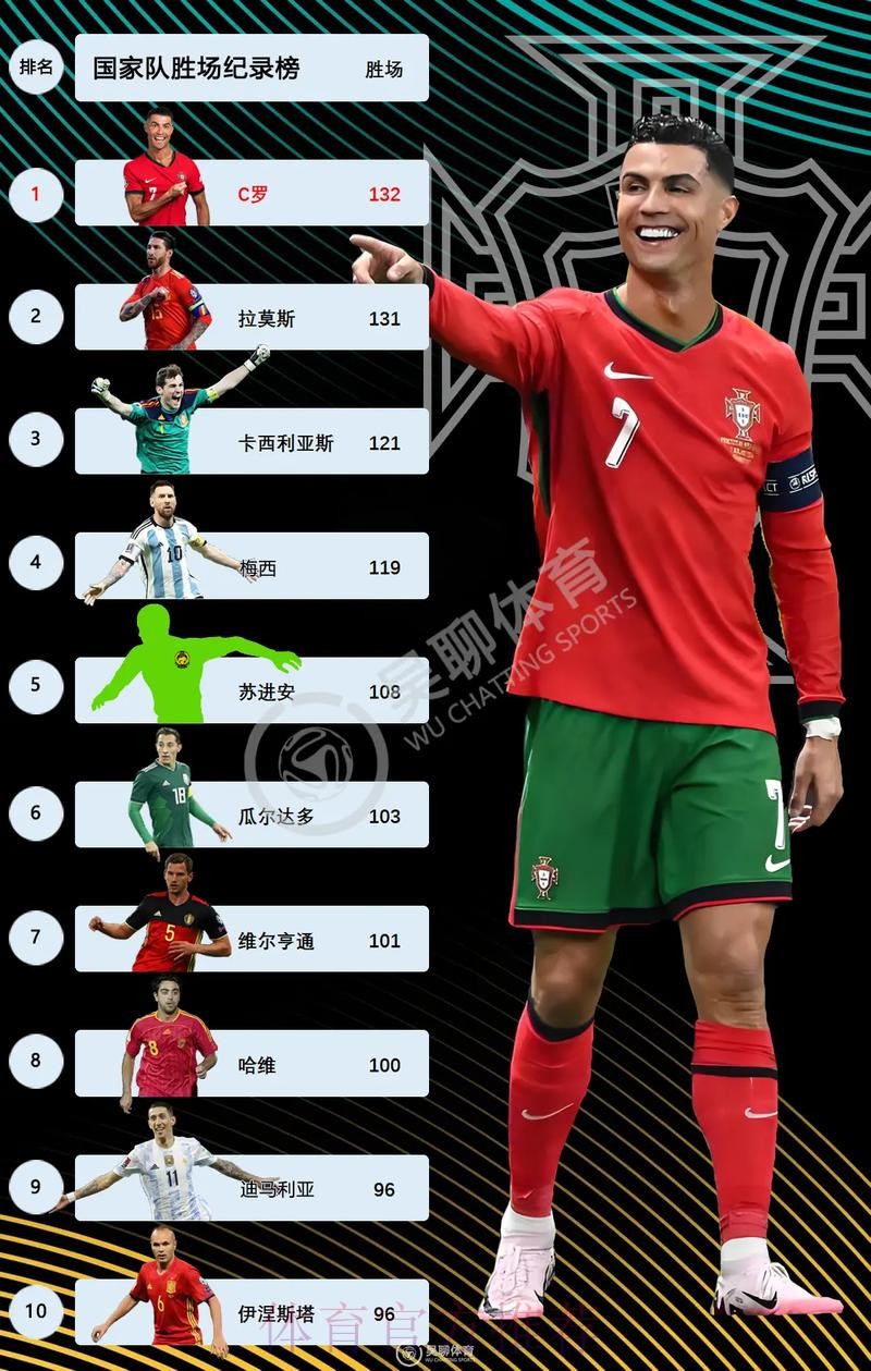2026世界杯英格兰C罗赛事预测深度解读