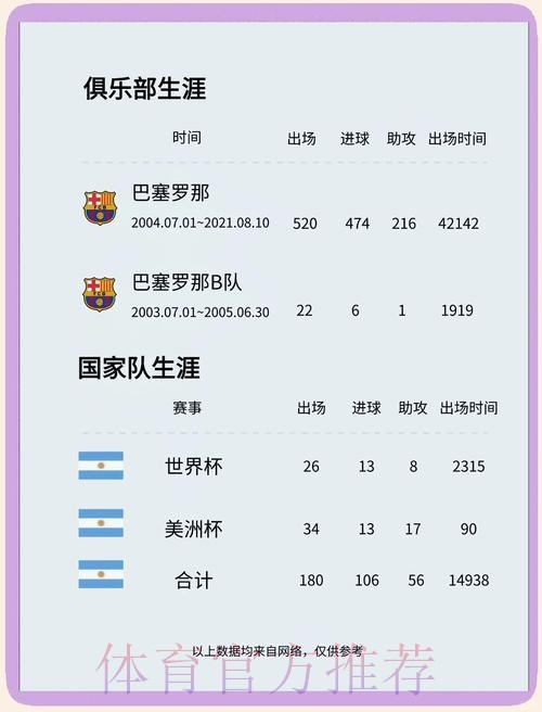 最新世界杯英格兰梅西比赛时间权威解读 最新世界杯英格兰梅西比赛时间权威解读