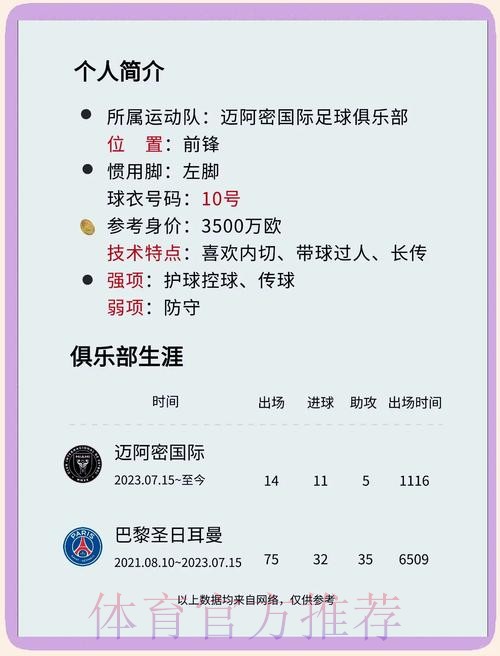 最新世界杯英格兰梅西比赛时间权威解读 最新世界杯英格兰梅西比赛时间权威解读