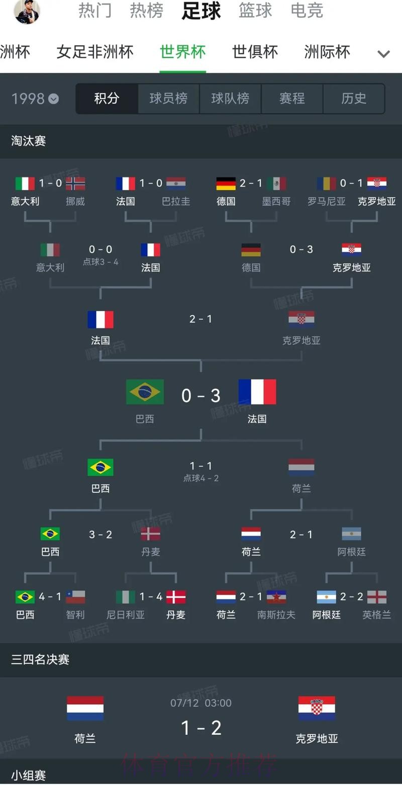 世界杯德国格列兹曼赛程分析权威解读 世界杯德国格列兹曼赛程分析权威解读