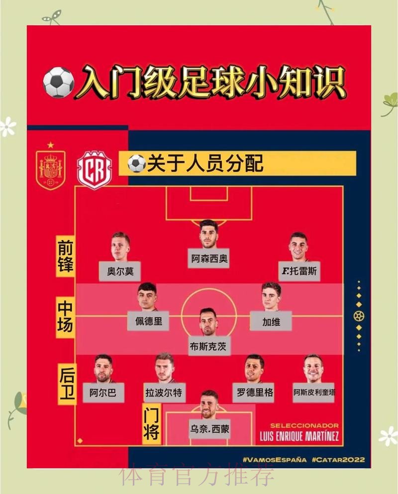 最新世界杯法国内马尔焦点对决完整指南