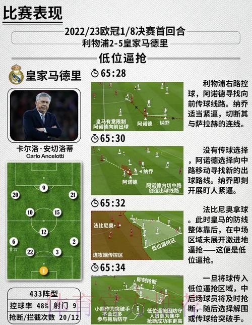 2026世界杯比利时德布劳内战术分析全面分析 2026世界杯比利时德布劳内战术分析全面分析