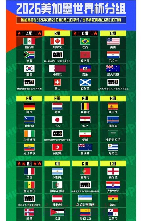 世界杯排名在哪里看 世界杯排名在哪里看