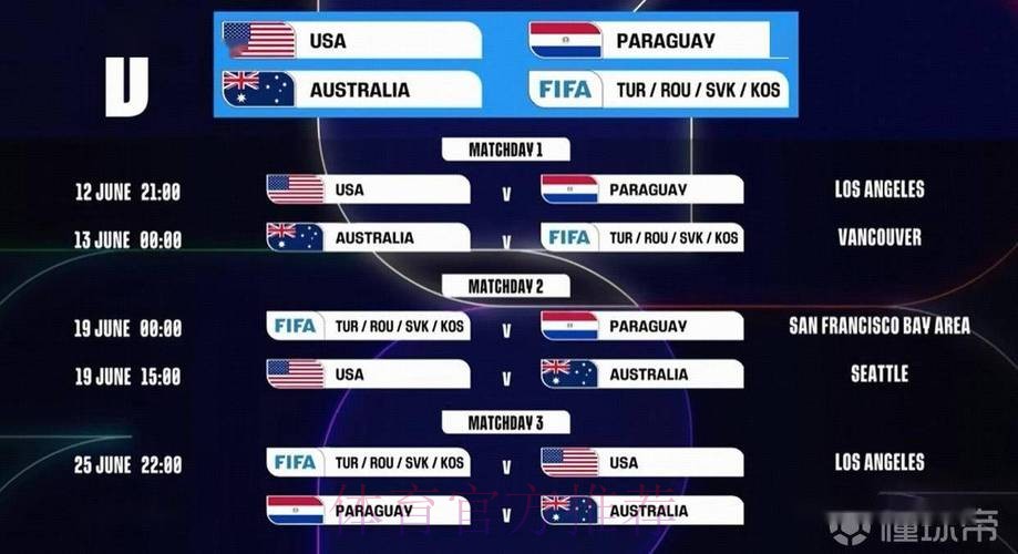 2026世界杯小组赛积分中国时间