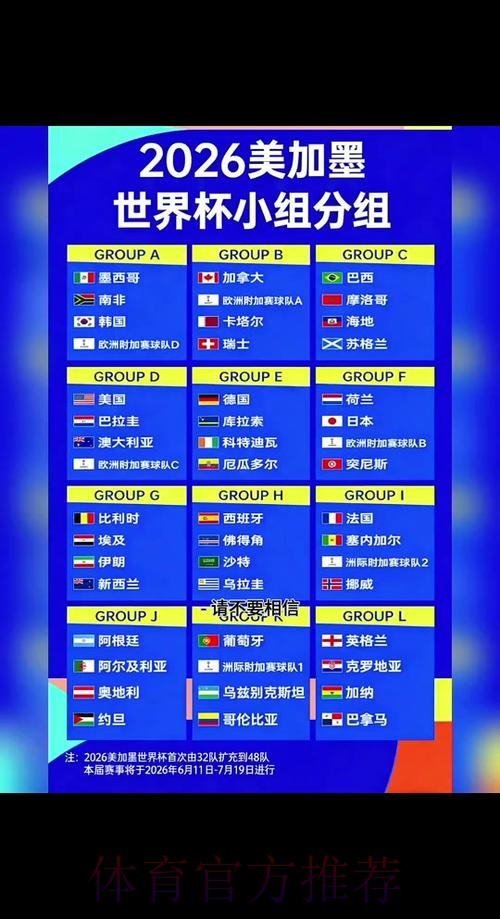 2026世界杯实时比分APP